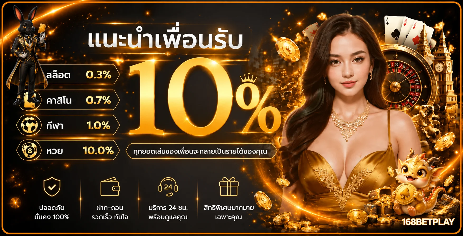 168BETPLAY เว็บตรง สล็อต คาสิโน แทงบอล ฝากถอนออโต้